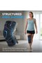 Prim Airtex Pro Hinged Knee Brace, Breathable Articulated Knee Orthosis with Dual Polycentric Hinges and Padded Patellar Rim, 33.5 cm, Sizes S, M, L, XL and XXL - 2
