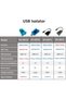 DSD TECH SH-G01C USB-C 480M High Speed Isolator (0.5FT) - 3