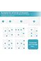25 PCS Clear Plastic Drawer Organizers Set, 4-Size - 5