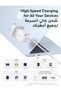 Nexode Air Type-C Charger 65W with 100W Fast Charging Cable, White - 8