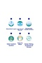 Absorbent Underwear - L - 120 Pieces, 4 Packages GEN01 - 3