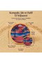 Sunset Palm-Patterned Foldable Pocket Fan - Round Hand Fan with Case (5496) - 5