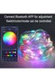 10 Meters, Led Strip, USB Connected, Remote Controlled, Ambience Light Sdr-Led-109 (5496) - 4