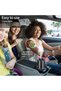 Car Diffusers for Essential Oils,USB Car Scent Air Humidifier Diffuser,Small Mini Aroma Diffuser,Aro - 6