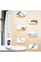 Electric Clipper for Pets, Silent Pet Hair Clipper - 5