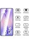 [3+3 Pack] Screen Protector for Samsung Galaxy S26 with Camera Lens Protector,HD Clear Tempered Glas - 2