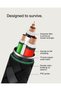 كابل شحن سريع من BoostCharge بتصميم مضفر، كابل شحن USB من النوع C للشحن السريع لأجهزة iPhone 1 - 6