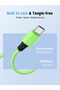 3 عبوات (6 أقدام/2 متر) من كابلات USB من النوع C، كابل USB من النوع A إلى C، سلك شحن سريع 2.4 أمبير لهواتف آيفون 16 و15 برو ماكس - 5