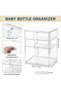 Baby Bottle Organizer, Stackable Storage Drawers, Clear Station Organizers Container for Pacifiers, - 2