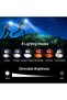 LED Headlamp Rechargeable, 2000L Super Bright Headlight Flashlight - 5