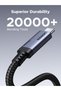 240W USB C Cable 1M, USB4 Gen4 80Gbps Type C Cord 8K Video Output - 6
