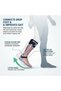 Prim Reinforced Drop Foot Orthosis AFO, Thermoplastic Ankle Foot Brace with Full Insole, Adjustable Padded Velcro Straps, Posterior Leaf Spring Support, Left or Right Leg, Sizes S to XL, White or Gray - 7
