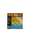 Vision Solo E (Mi) Violin String - 3