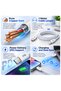كابل IM-273CL من نوع USB-C إلى Lightning، يدعم الشحن السريع بقوة 27 واط، ونقل البيانات بسرعة 480 ميجابت في الثانية، طوله 1 متر، باللون الأزرق الفاتح. - 2