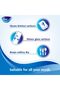 Super Towel Pro New & Improved Sterilized & Half Perforated Kitchen Paper Towel 3ply 2 Rolls - 7