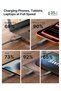 كابل USB C إلى USB C بقوة 100 واط [عبوة من قطعتين بطول 2 متر]، كابل شحن سريع من النوع C متوافق مع آيفون 16/16 برو M - 3