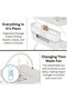 Portable Baby Changing Table with Wheels, 3-Level Adjustable Heights Folding Diaper Changing Station - 4