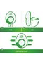 Car Freshener, Mediterranean Sun Scent, 2.5ml - 5
