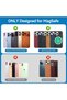 2-in-1 Magnetic Wallet Stand with RFID Blocking - 6