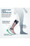 Prim Reinforced Drop Foot Orthosis AFO, Thermoplastic Ankle Foot Brace with Full Insole, Adjustable Padded Velcro Straps, Posterior Leaf Spring Support, Left or Right Leg, Sizes S to XL, White or Gray - 7