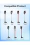 30W Power Adapter Compatible with Alexa Echo Show Echo Plus - 3