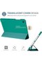 for Galaxy Tab A11 Plus 11" 2025 Case, Slim Stand Cover, Emerald - 3