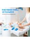 Diaper Pail Refill Bags, 6 Pack Leakproof Disposal Liner, Multi-layer Odor Control Nappy Bin Refill - 2