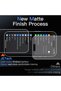 Matte Screen Protector for iPhone 15 Plus, 2-Pack - 3
