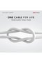 كابل USB من نوع C إلى نوع C، طوله متر واحد، يدعم الشحن السريع بقوة 20 فولت/3 أمبير، وكابل نقل بيانات، ويدعم طاقة تصل إلى 60 واط. - 3