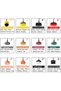 Drill Brush Attachments Set 22 Pack, Scrub Pads & Sponge - 5