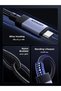 كابل USB C بقوة 240 واط، طول 1 متر، USB4 الجيل الثالث، سرعة نقل 40 جيجابت في الثانية، مخرج فيديو 8K - 5