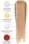 UV Aox Elements Tinted SPF50 50ml - 7