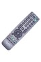 Remote Control