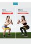 Resistance Exercise Bands Set – 5 Level Loop Bands for Home Workout, Strength Training, Pilates, Yog - 3