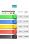 Resistance Exercise Bands Set – 5 Level Loop Bands for Home Workout, Strength Training, Pilates, Yog - 2