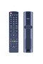 Remote Control - 3