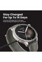 Balance Smart Watches - 2