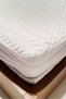 Fitted Quilted Liquid Proof Mattress Pad 160 X 200 - 2