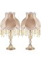 Gold Velvet Covered Handmade Classic Model Lampshade - 3