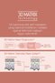 Anti-Aging Collagen Skin Serum 30 ml X 2 Pieces (2% Collagen Niacinamide and Caffeine) - 5