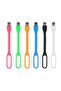 Led Lamba