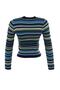 Navy Blue Crop Knitwear Sweater TWOAW22KZ1114 - 7