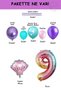 Mermaid Seashell Balloon Welcome Set 76cm Rainbow Colored Number Balloon Welcome Set - 2