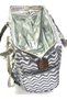 Thermal Hot / Cold Picnic, Travel Food Carry Bag (Large Size Thermal 30x25x15 Cm) - 5