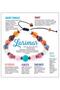 Certified Natural Stone Bracelet - Amber, Larimar, Genuine Turquoise, Blue Topaz, Tanzanite, Ruby, Kunzite - 2