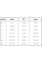 Dantelli Kırmızı Iç Çamaşırı - 3