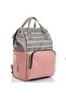 Mother Baby Care Backpack with Thermal Bottle