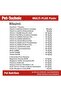Pet Technic 2li Multi Plus Pasta Multivitamin Desteği - 3