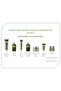Centella Maya Moisturizing Lyophilized Ampoule and Skin Care Set 16 Pieces - 4
