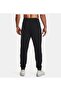 Men's UA Essential Fleece Sweatpants1373882-001 - 2